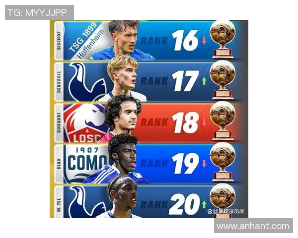 国际足坛豪门争霸,各队赛程积分激烈角逐 国际足坛豪门争霸,各队赛程积分激烈角逐