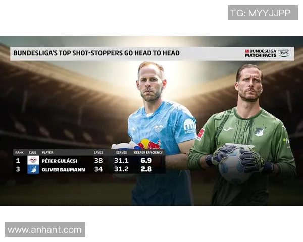 莱比锡RB主场大胜汉诺威96遭重创继续领跑德甲积分榜